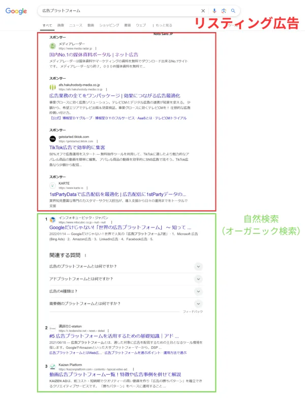リスティング広告とは？仕組み・メリット、運用方法や費用を徹底解説